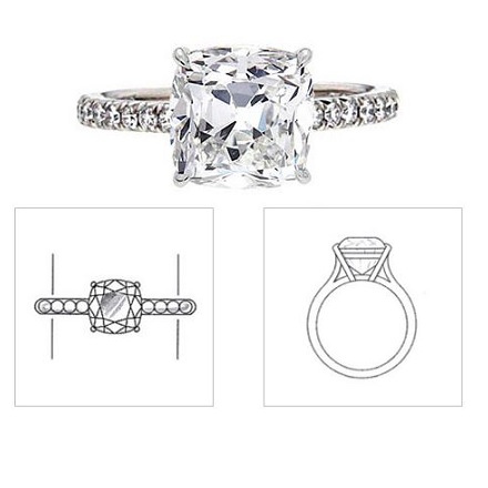 Engagement Ring Consultation with Jewelers